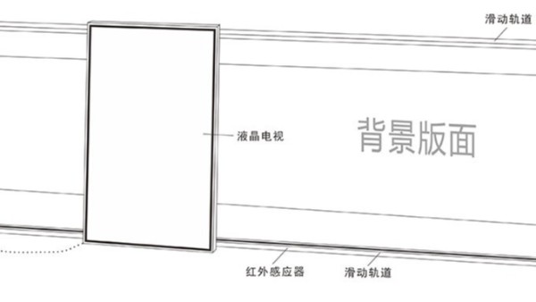 中億?；壠翉S家?guī)阃孓D(zhuǎn)——滑軌電視感應(yīng)屏幕