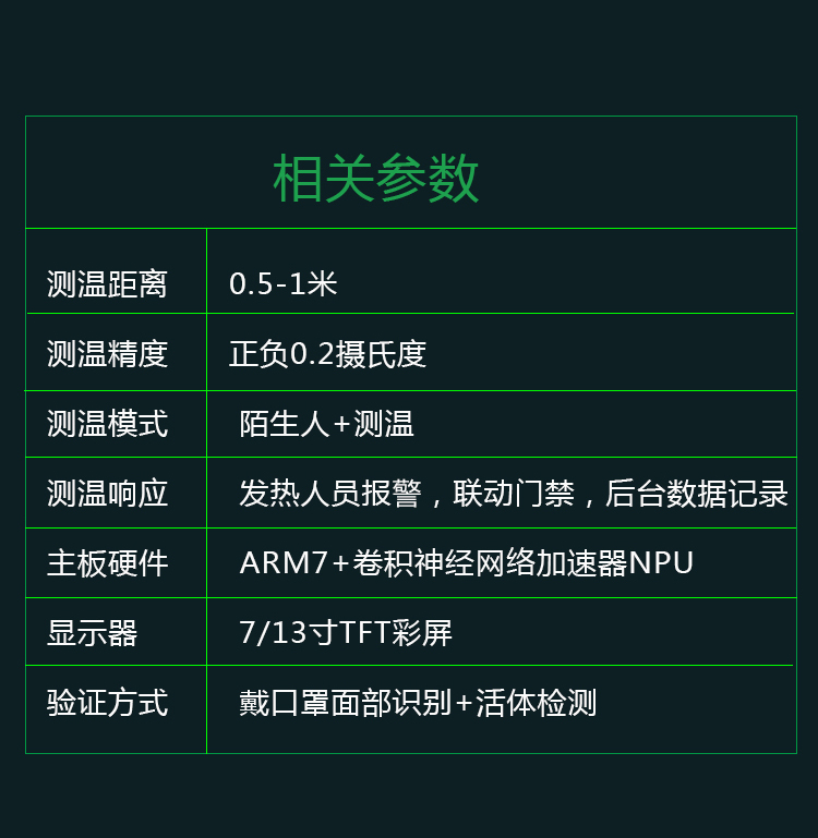 人臉識別測溫一體機參數(shù)介紹